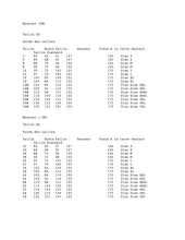 Charger l'image dans la galerie, Robe de Mariée en Dentelle